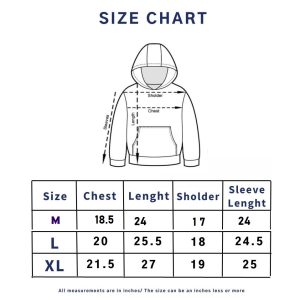 Spec 1