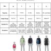 Priority 32 Ltrs Grey Polyester SDL503128366 12 01397